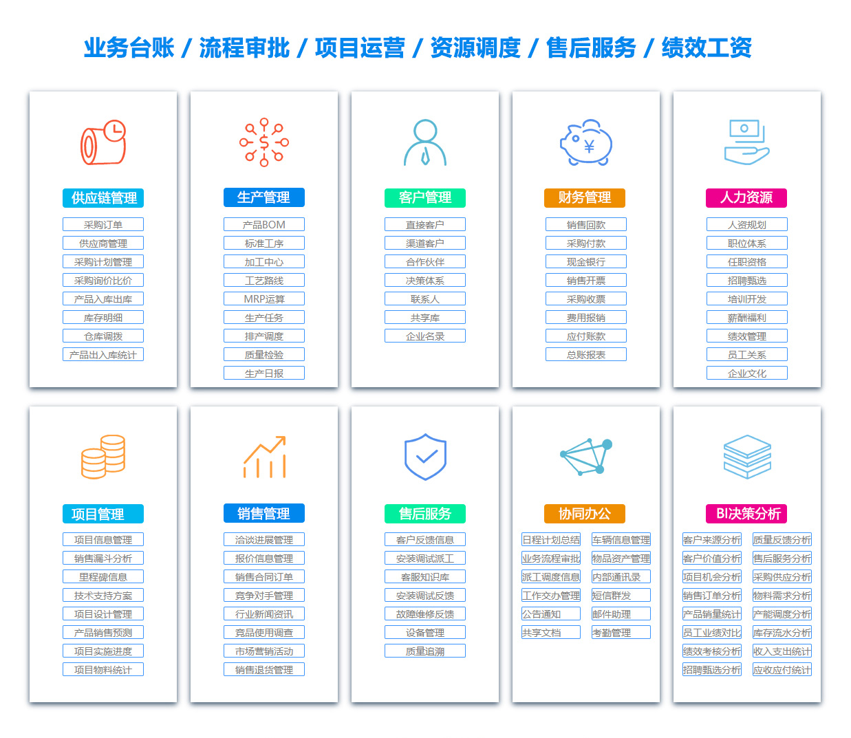 三亚ERP系统